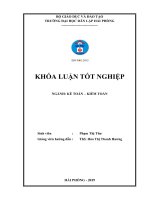 (Khóa luận tốt nghiệp) Hoàn thiện công tác kế toán doanh thu, chi phí và xác định kết quả kinh doanh tại Công ty TNHH Thương mại Ngọc Hiếu