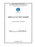 (Khóa luận tốt nghiệp) Hoàn thiện tổ chức kế toán doanh thu, chi phí và xác định kết quả kinh doanh tại Công ty TNHH Thương mại Tuấn Anh