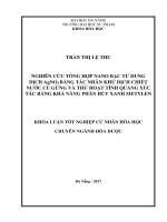 Nghiên cứu tổng hợp nano bạc từ dung dịch agno3 bằng tác nhân khử dịch chiết nước củ gừng và thử hoạt tính quang xúc tác bằng khả năng phân hủy xanh metylen   