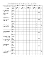 De-thi-hoc-ki-2-mon-su-dia-lop-4-theo-Thong-tu-22-de-so-1