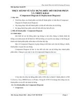 Thực hành Phân tích thiết kế hướng đối tượng - Bài thực hành 05: Thực hành về xây dựng biểu đồ thành phần và triển khai