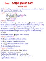 Bài giảng Autocad 2014: Chương 6 đến chương 9