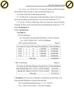 Giáo trình phân tích quy trình ứng dụng điều phối hệ số bám dọc trên đường biểu đồ tốc độ xe chạy p4
