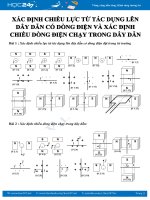 Xác định chiều lực từ tác dụng lên dây dẫn có dòng điện và Xác định chiều dòng điện chạy trong dây dẫn