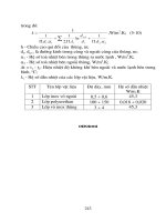 Giáo trình phân tích sơ đồ nguyên lý hệ thống lạnh trung tâm với thông số kỹ thuật p7