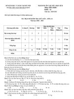 Đề cương ôn tập giữa học kì 2 môn Hóa học lớp 12 năm 2020-2021 - Trường THPT Trần Phú