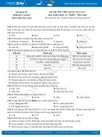 Đề thi thử THPT QG môn Hóa lần 1 năm học 2019 - 2020 Trường THPT Phương Sơn