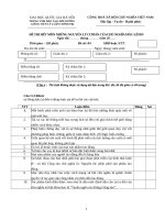 Đề thi hết môn nguyên lý cơ bản của chủ nghĩa Mác Lenin - Đề số 4