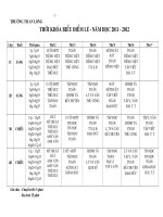 Thoi khoa bieuTHAn Long