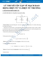Lý thuyết ôn tập về Mạch dao động điện từ và Điện từ trường môn Vật lý 12 năm 2020