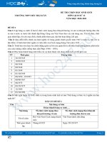 Bộ đề thi chọn HSG môn Lịch sử 12 năm 2021 có đáp án Trường THPT Bùi Thị Xuân