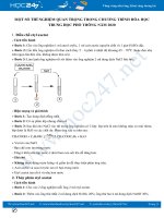 Một số thí nghiệm quan trọng trong chương trình hóa học THPT năm 2020