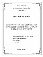 Nghiên cứu tổng hợp nano bạc bằng tác nhân khử tanin chiết tách từ vỏ cây keo lá tràm và ứng dụng kháng khuẩn của nó  