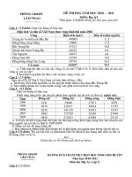 de va dap an thi HSG lop 9 mon dia 1011