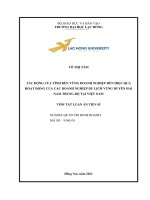 Tác động của tính bền vững doanh nghiệp đến hiệu quả hoạt động của các doanh nghiệp du lịch vùng duyên hải nam trung bộ tại việt nam TT 