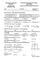 Đề thi thử tốt nghiệp THPT năm 2021 môn Toán sở GD&ĐT Hưng Yên
