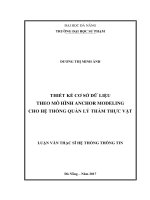 Thiết kế cơ sở dữ liệu theo mô hình anchor modeling cho hệ thống quản lý thảm thực vật  