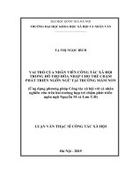 Vai trò của nhân viên công tác xã hội trong hỗ trợ hòa nhập cho trẻ chậm phát triển ngôn ngữ tại trường mầm non ( Ứng dụng phương pháp Công tác xã hội với cá nhân nghiên cứu trên hai trường hợp trẻ chậm phát triển ngôn ngữ Nguyễn M và Lưu T.Đ)