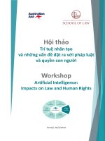 Trí tuệ nhân tạo: Thực trạng và một số vấn đề đặt ra với các quốc gia