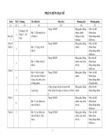 KE HOACH BO MON TOAN 7