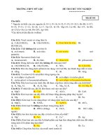 Bộ đề thi thử TN THPT 2021 môn Hóa chuẩn đề minh họa P1 giải chi tiết