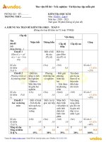 Ma trận đề thi học kì 2 Toán 9 năm 2021 - Có đáp án (đề 4)