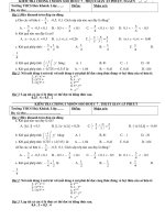 kiem tra 15 phut toan 7