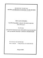 Giải quyết tình huống giáo viên không soạn bài khi lên lớp tại trường tiểu học 