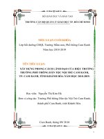 Xây dựng phong cách lãnh đạo của hiệu trưởng trường phổ thông dân tộc nội trú cam ranh, thành phố cam ranh, tỉnh khánh hòa 