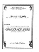 Quản lý công tác phối hợp giữa nhà trường với chính quyền địa phương và cộng đồng tại trường THPT 