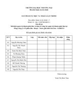 (Bài thảo luận Quản trị tài chính) Mô hình quản trị khoản phải thu và thực tế công tác quản trị khoản phải thu tại Tổng Công ty Cổ phần Bia  Rượu  Nước giải khát Sài Gòn  SABECO