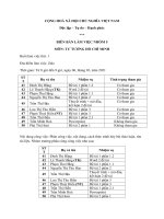 Những hoạt động thực tiễn và lý luận của Hồ Chí Minh trong thời kỳ từ cuối năm 1920 đến đầu năm 1930