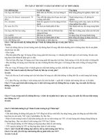 on tap sinh hkiiPVTuan