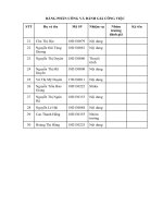 Giả sử anh (chị) là CEO của một doanh nghiệp toàn cầu trong ngành thời trang muốn xâm nhập vào thị trường Việt Nam, anh (chị) hãy phân tích và đánh giá tính hấp dẫn của thị trường thời trang Việt Nam