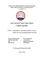 Tiểu luận môn chính trị học