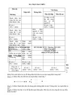 DE THI HKII CHUAN NAM 20112012