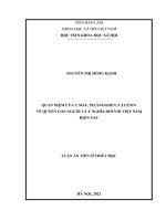 Quan niệm của C.Mác, Ph.Ăngghen, V.I.Lênin về quyền con người và ý nghĩa đối với Việt Nam hiện nay