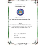 PHÂN TÍCH CƠ BẢN VÀ PHÂN TÍCH KĨ THUẬT CỔ PHIẾU CỦA CÔNG TY FPT