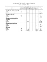 de thi hKII 20112012 sinh 9