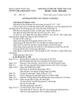 KE HOACH THANG 32012