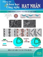 Tạp chí Khoa học và công nghệ Hạt nhân – Số 66 tháng 3/2021