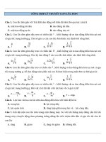 Trắc nghiệm lý thuyết Vật lý 12 có đáp án