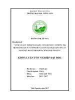 Áp dụng quy trình chăm sóc nuôi dưỡng và phòng trị bệnh cho lợn từ sơ sinh đến 21 ngày tuổi tại trại lợn công ty nam việt huyện định hóa tỉnh thái nguyên 
