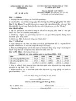 Đề thi học sinh giỏi môn Địa lí lớp 9 cấp tỉnh năm 2019-2020 có đáp án - Sở GD&ĐT Thanh Hóa