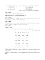 Đề thi học sinh giỏi môn Địa lí lớp 9 cấp tỉnh năm 2020-2021 - Sở GD&ĐT Phú Yên