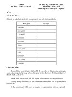 Đề thi học sinh giỏi môn Lịch sử lớp 9 cấp trường năm 2020-2021 - Trường THCS Ninh Mỹ