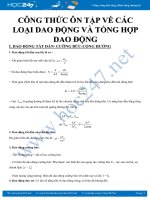 Công thức ôn tập về Các loại dao động và Tổng hợp dao động chi tiết môn Vật lý 12