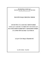 Ảnh hưởng của giáo dục khởi nghiệp, năng lực cảm xúc và niềm tin vào năng lực bản thân khởi nghiệp đến ý định khởi nghiệp của sinh viên đại học tại tp hcm 