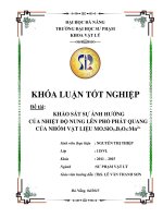 Khảo sát sự ảnh hưởng của nhiệt độ nung lên phổ phát quang của nhóm vật liệu mo sio2 b2o3mn2+  