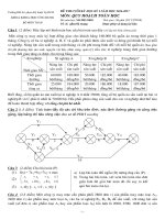 Đề thi cuối học kỳ I năm học 2016-2017 môn Quy hoạch toán học - Đại học Sư phạm Kỹ thuật TP. HCM